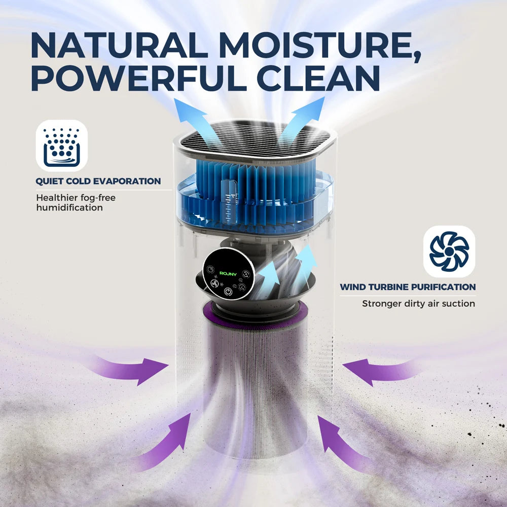PureHome Air Humidifier Purifier Combo