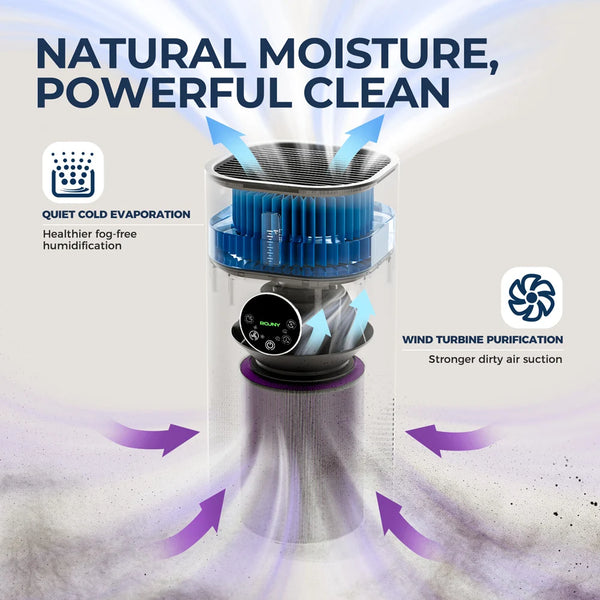 PureHome Air Humidifier Purifier Combo