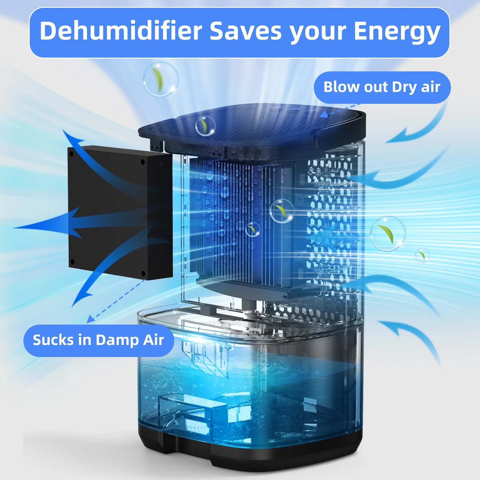QuickDry Portable Dehumidifier